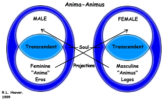 male_female2